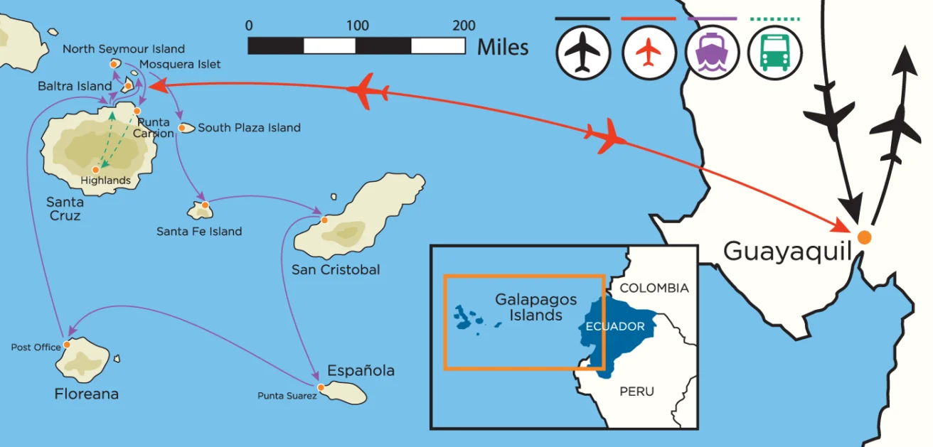 Map showing air and sea routes between Guayaquil and the Galápagos Islands, highlighting various islands such as Santa Cruz, San Cristobal, and Española.