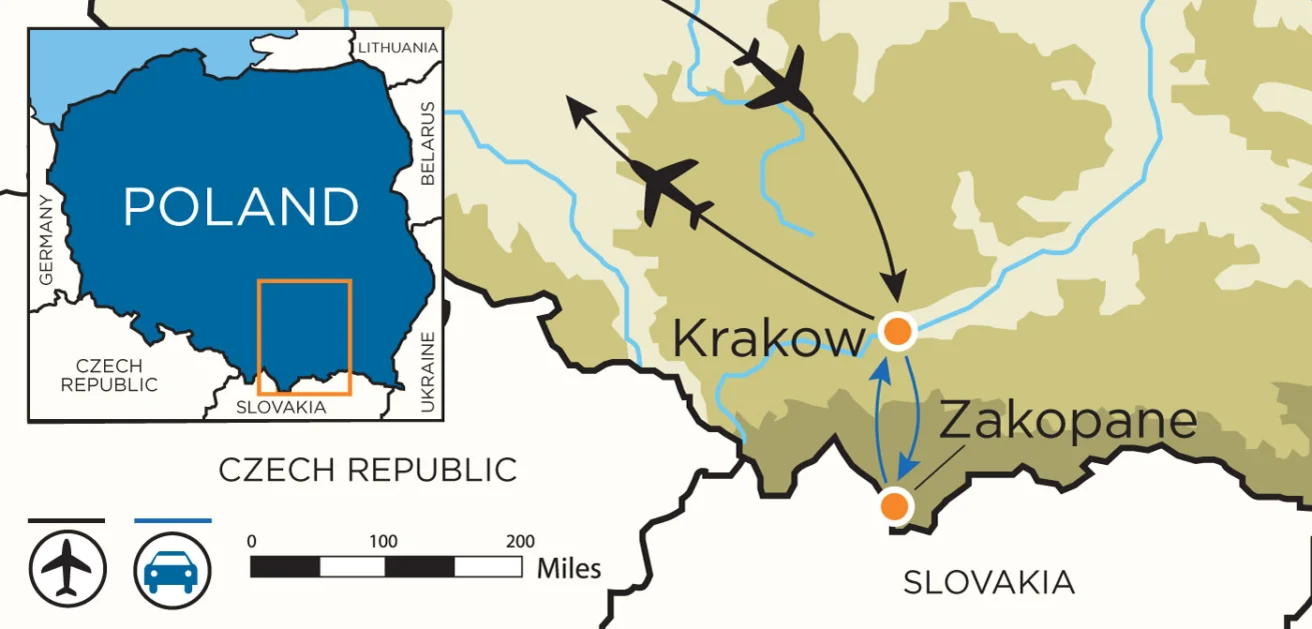 Map showing flight paths from Krakow to Zakopane in Poland, with an inset map highlighting Poland and its neighboring countries.